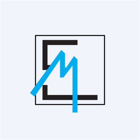 MIDAS Financing PLC Stock .